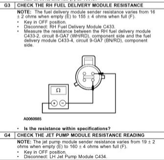 Fuel Gauge Testing.jpg