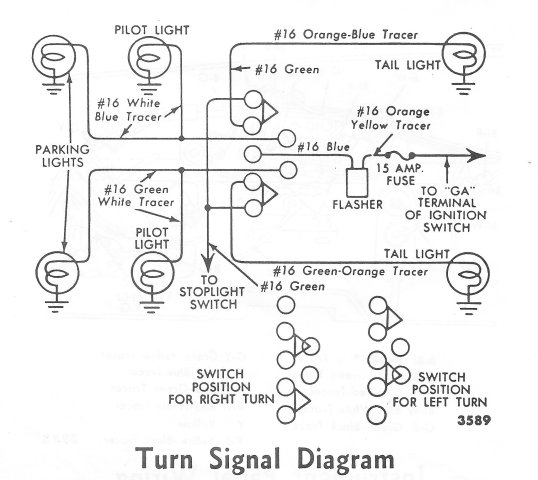 Turn Signal Diagram.jpg