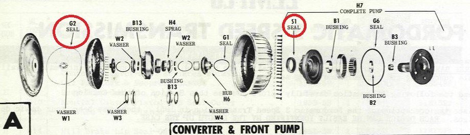 Converter and Front Pump.jpg