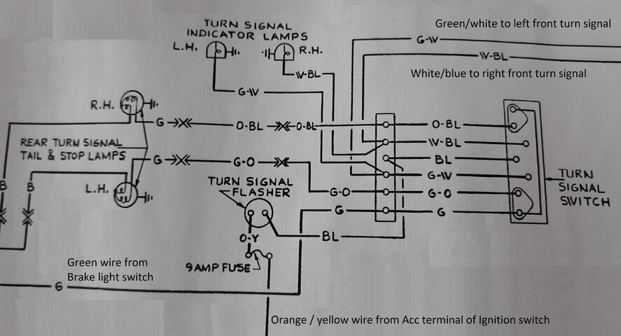 turn signal switch wiring.jpg