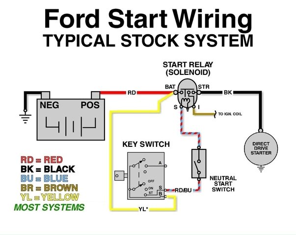 starter-solenoid-wiring-diagram c.jpg