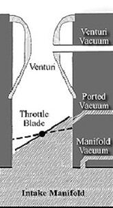 ported - manifold vacuum Sources.jpg