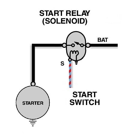 6v Bird starter-solenoid-wiring-diagram c.jpg