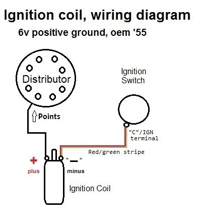 6v ignition wiring diagram.jpg