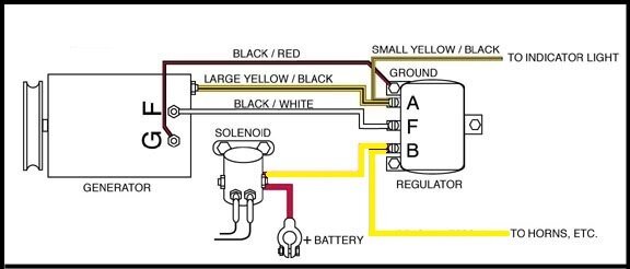 Generator voltage regulator wiring, yellow.jpg