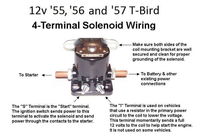 TBird - 4 Terminal  Solenoid Wiring.jpg